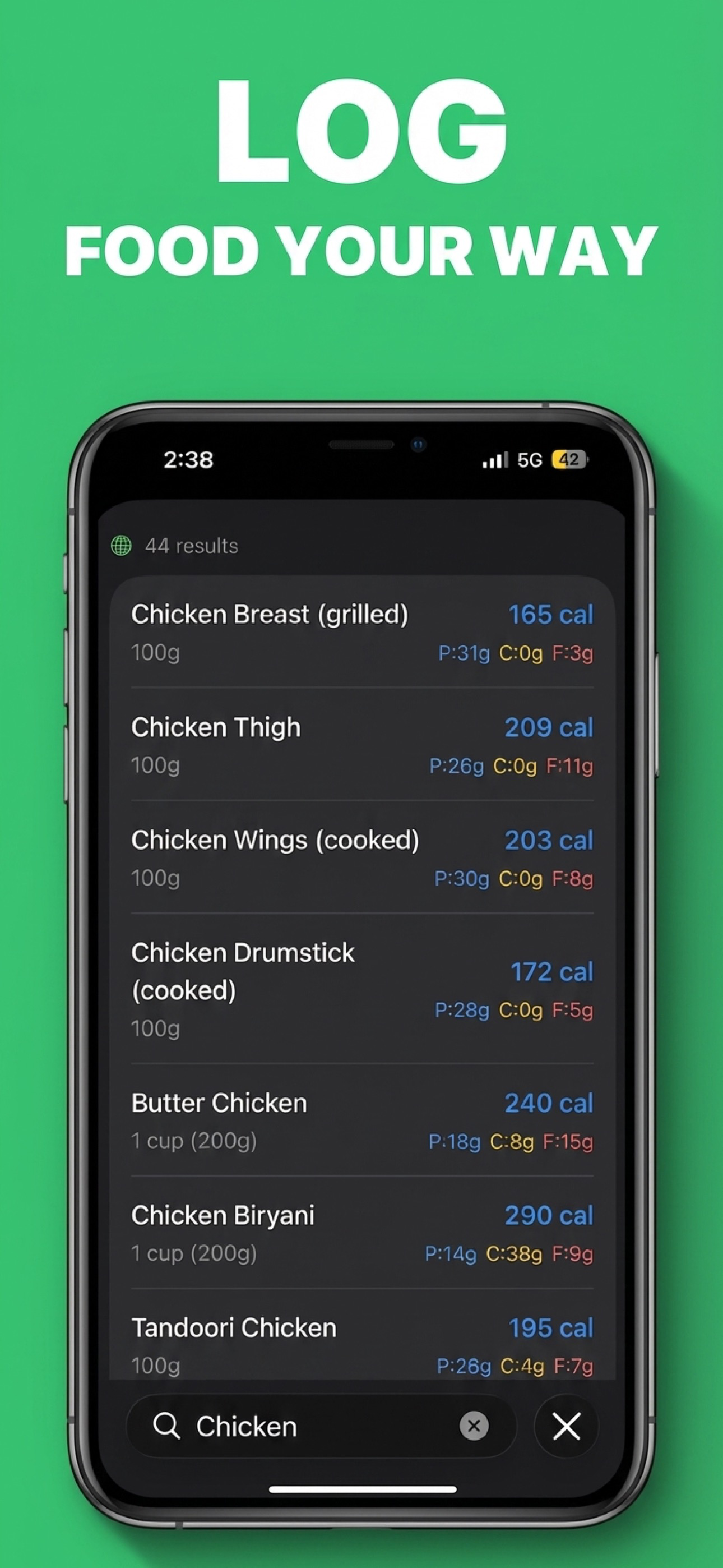 FitPanda - AI Calorie Counter