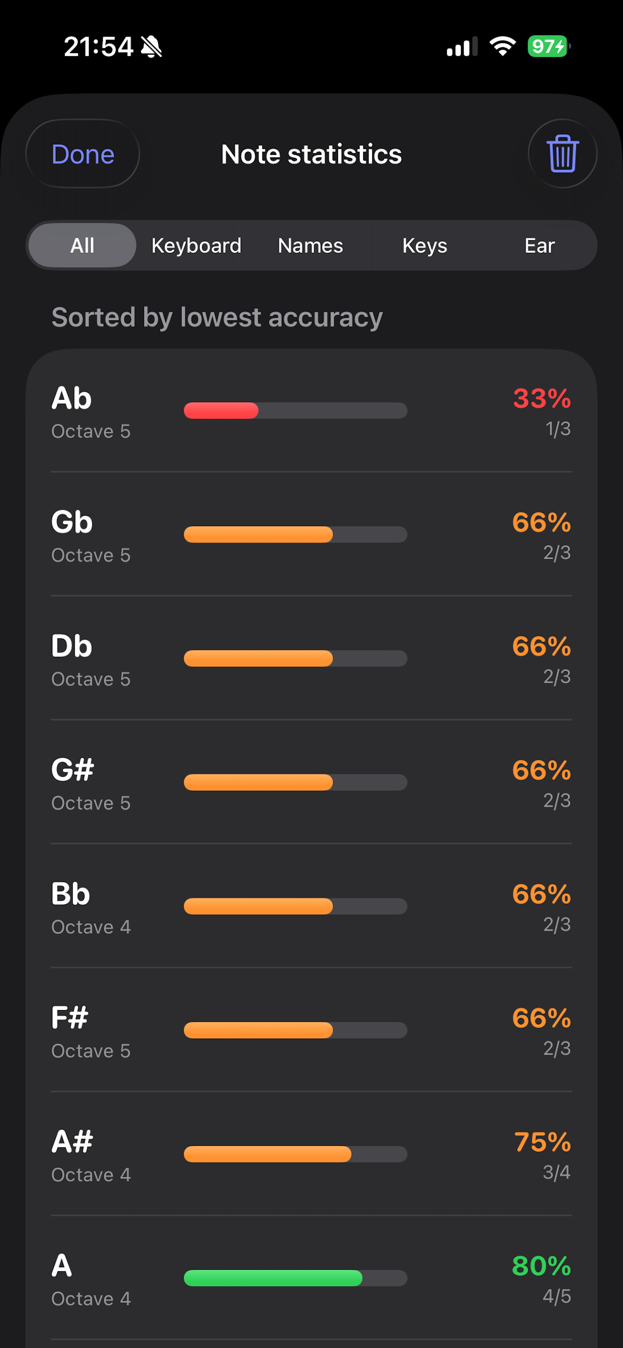 Learn Notes screenshot 6