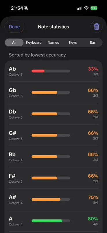 Learn Notes screenshot 6 of 6