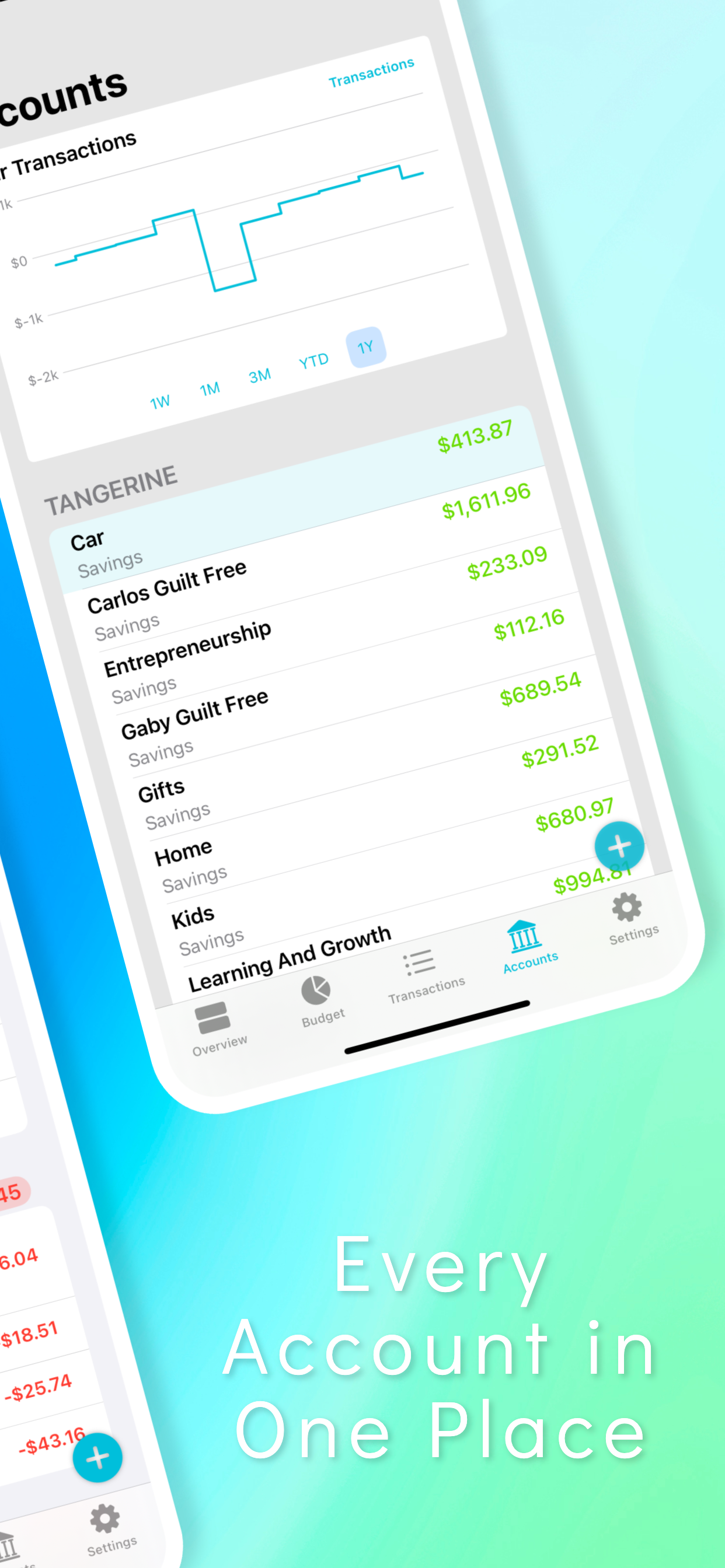 Money Map: Personal Budget screenshot 5