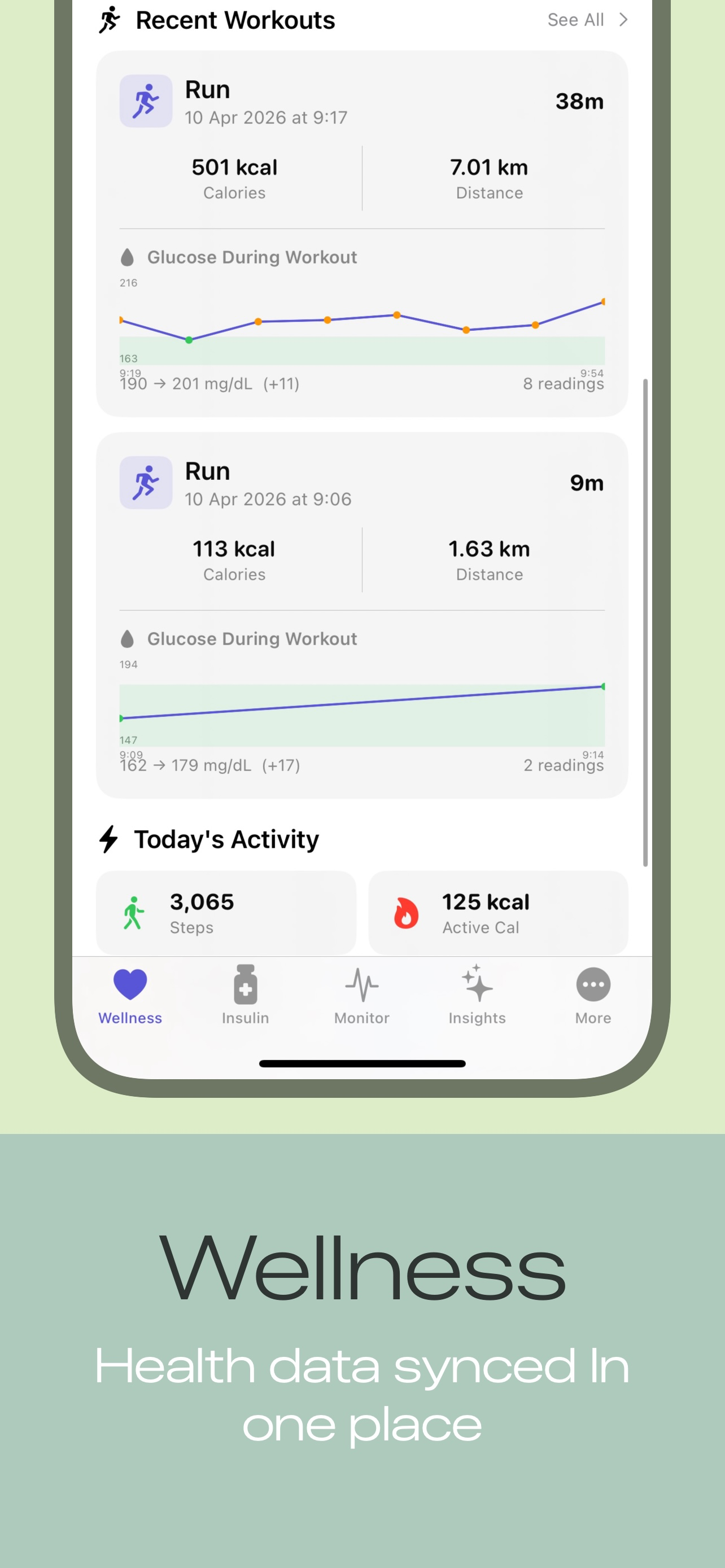 GlucoGuard