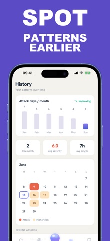 Prescio: Migraine Tracker Screenshot 4 of 6