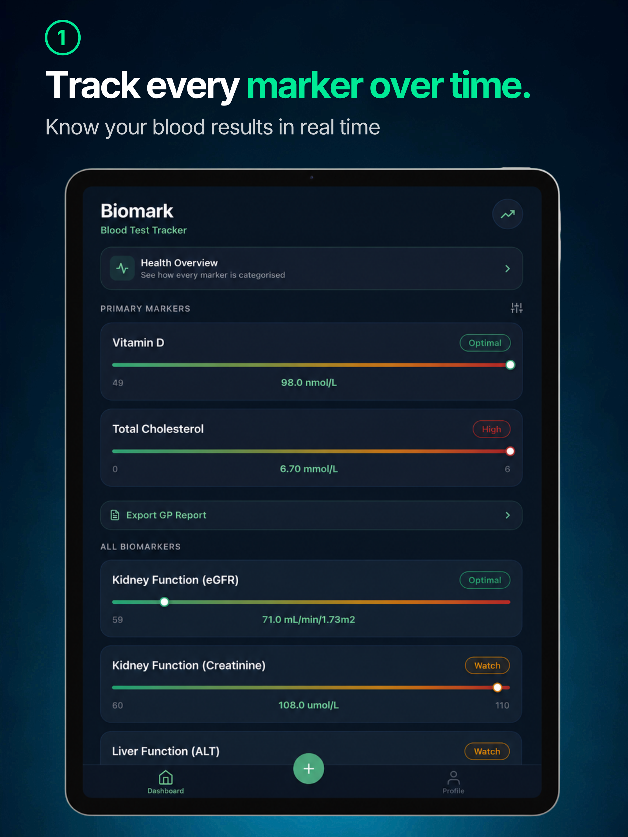 Biomark