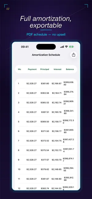 Cashflow — Real Estate screenshot 2