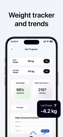 BeBetter AI screenshot