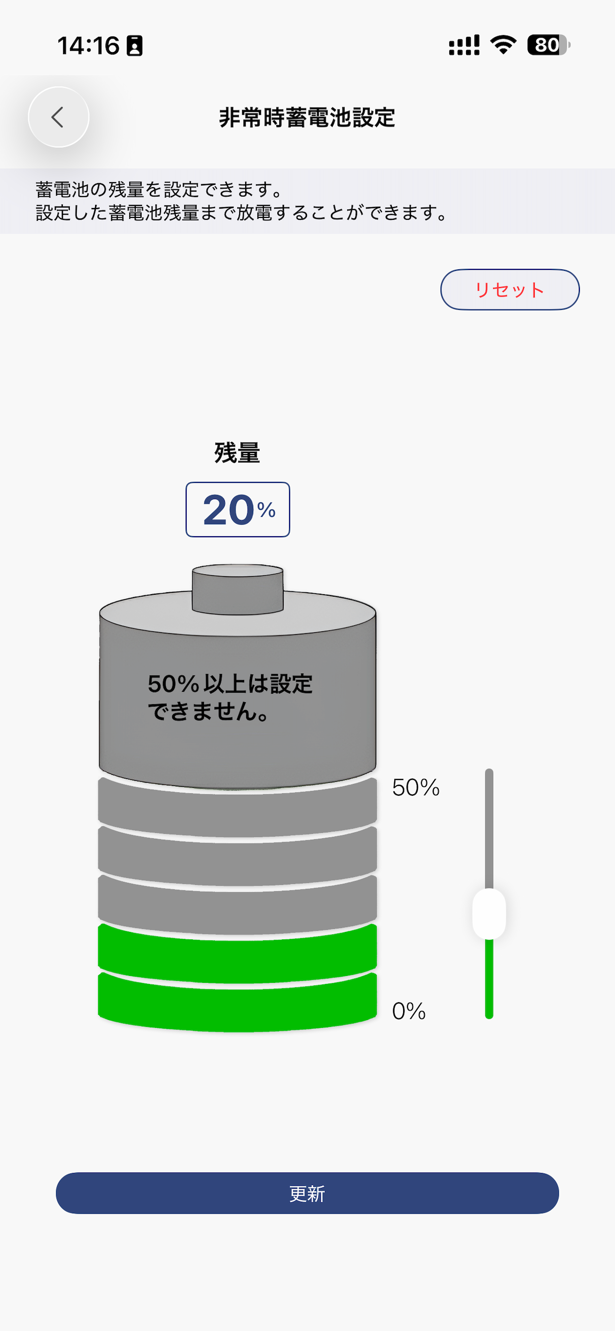 スマートAI