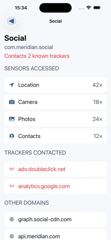 Privacy Report: App Trackers Screenshot 2 of 4