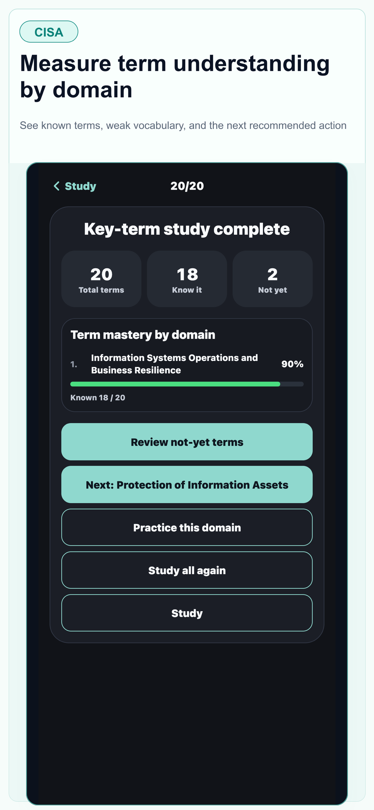CISA Exam Practice Prep