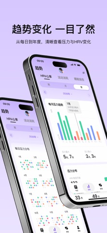 DoubleFeel-双人情绪共享HRV压力水平自测睡眠记录 screenshot