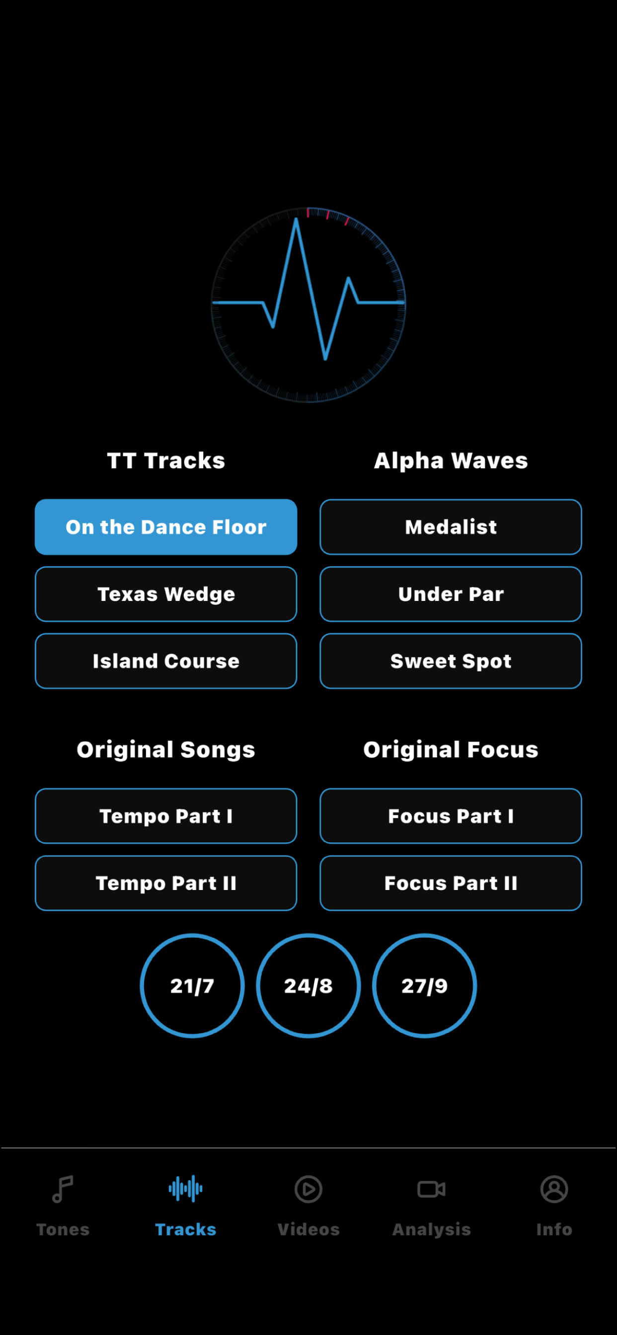 Tour Tempo