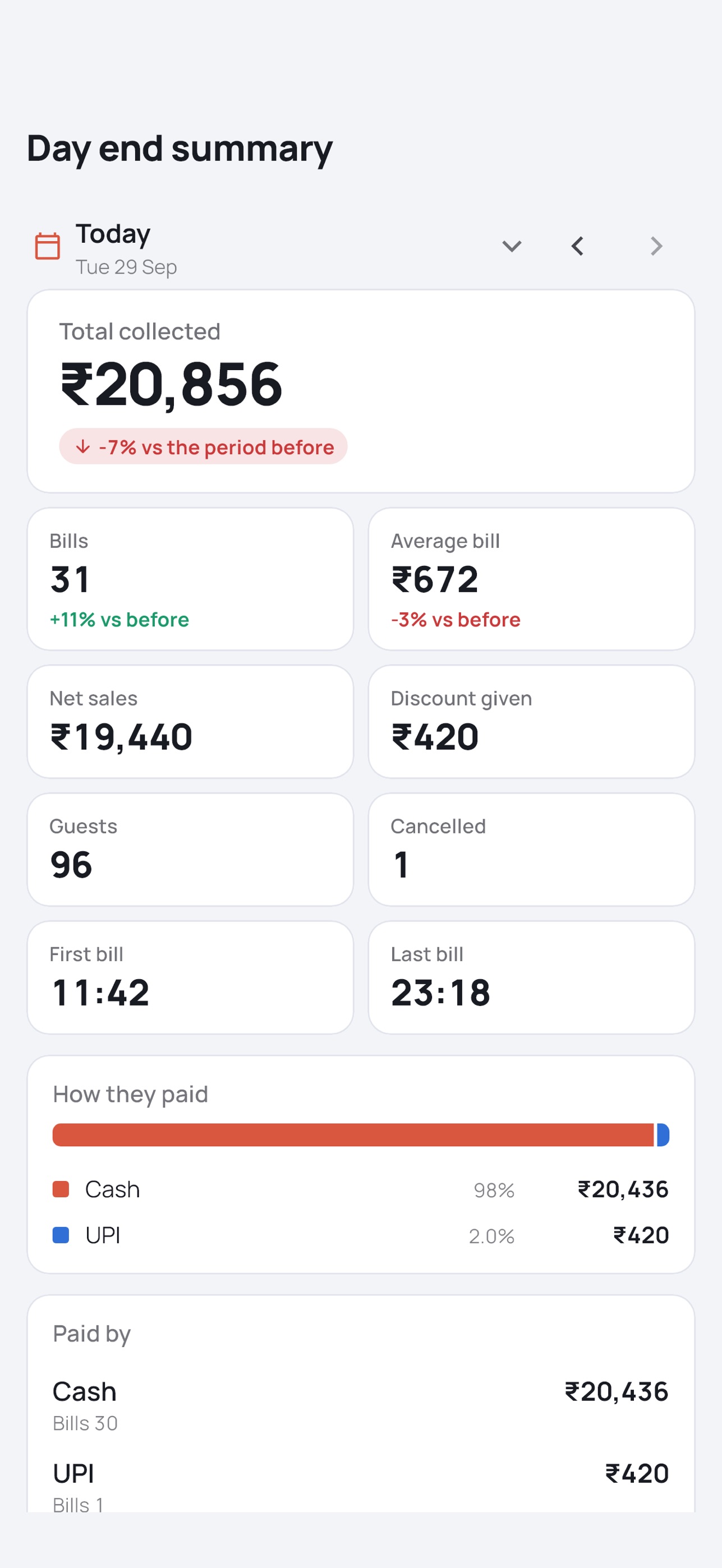 Screenshot 3 of Kaphé Owners