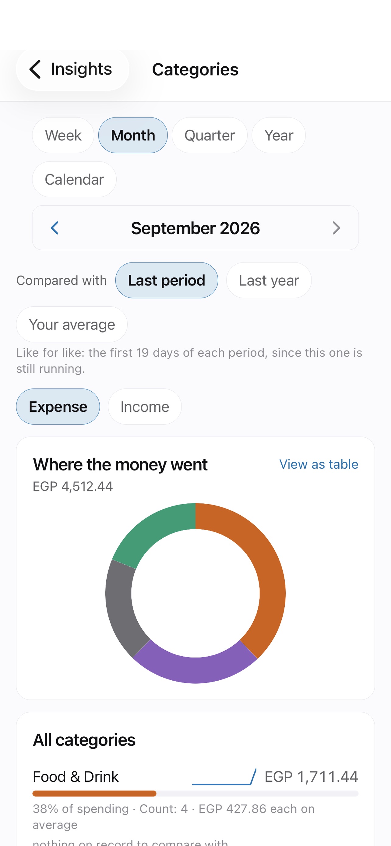 Screenshot 3 of Cents: Finance Tracker