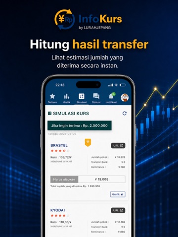 InfoKurs by LurahJepang iPad screenshot