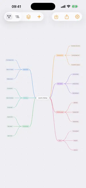 MindMap AI: Mind Map Maker screenshot 1