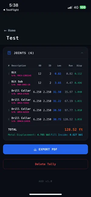 Art of Drilling screenshot 2