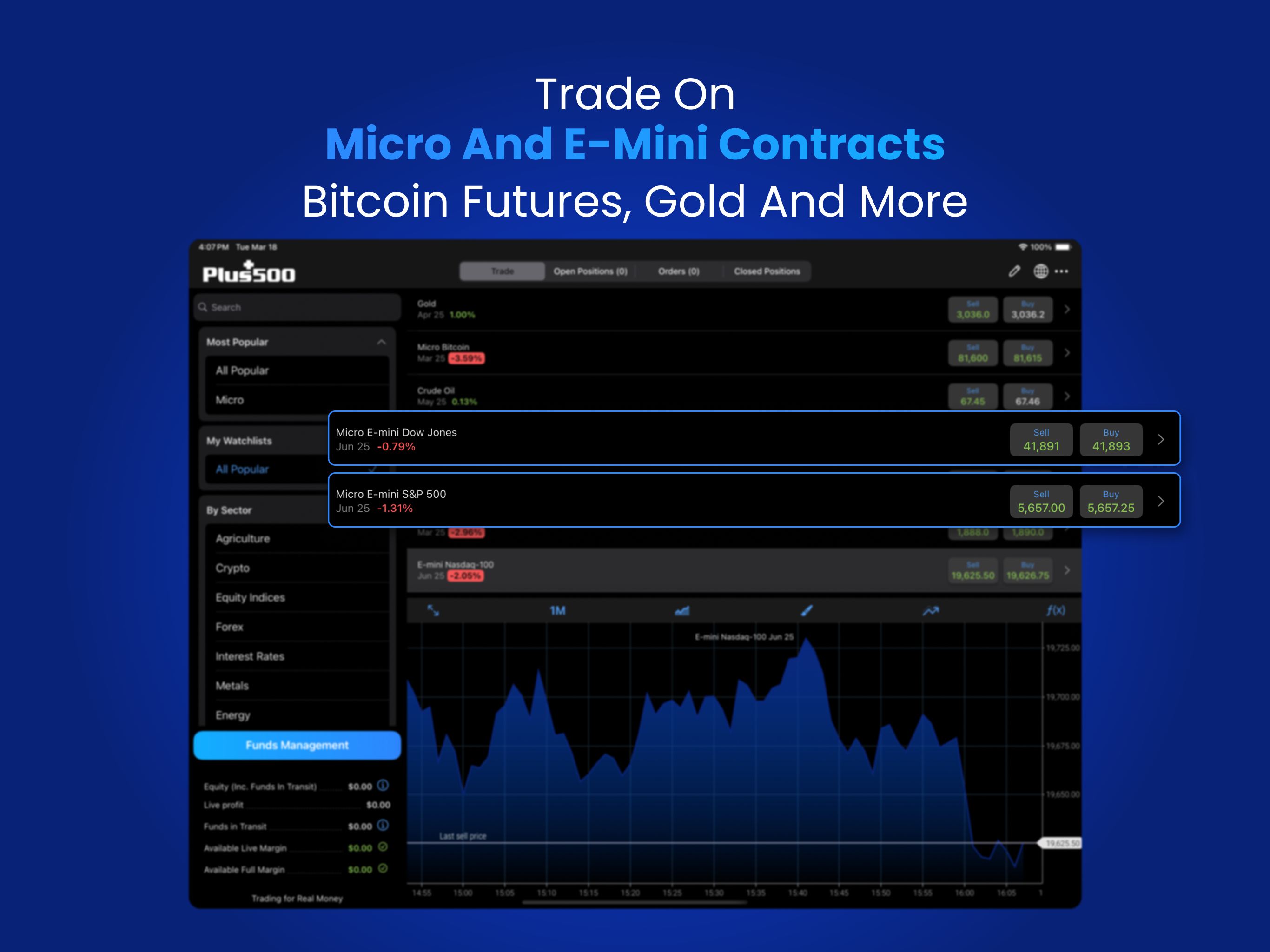 Plus500 Trading & Investing