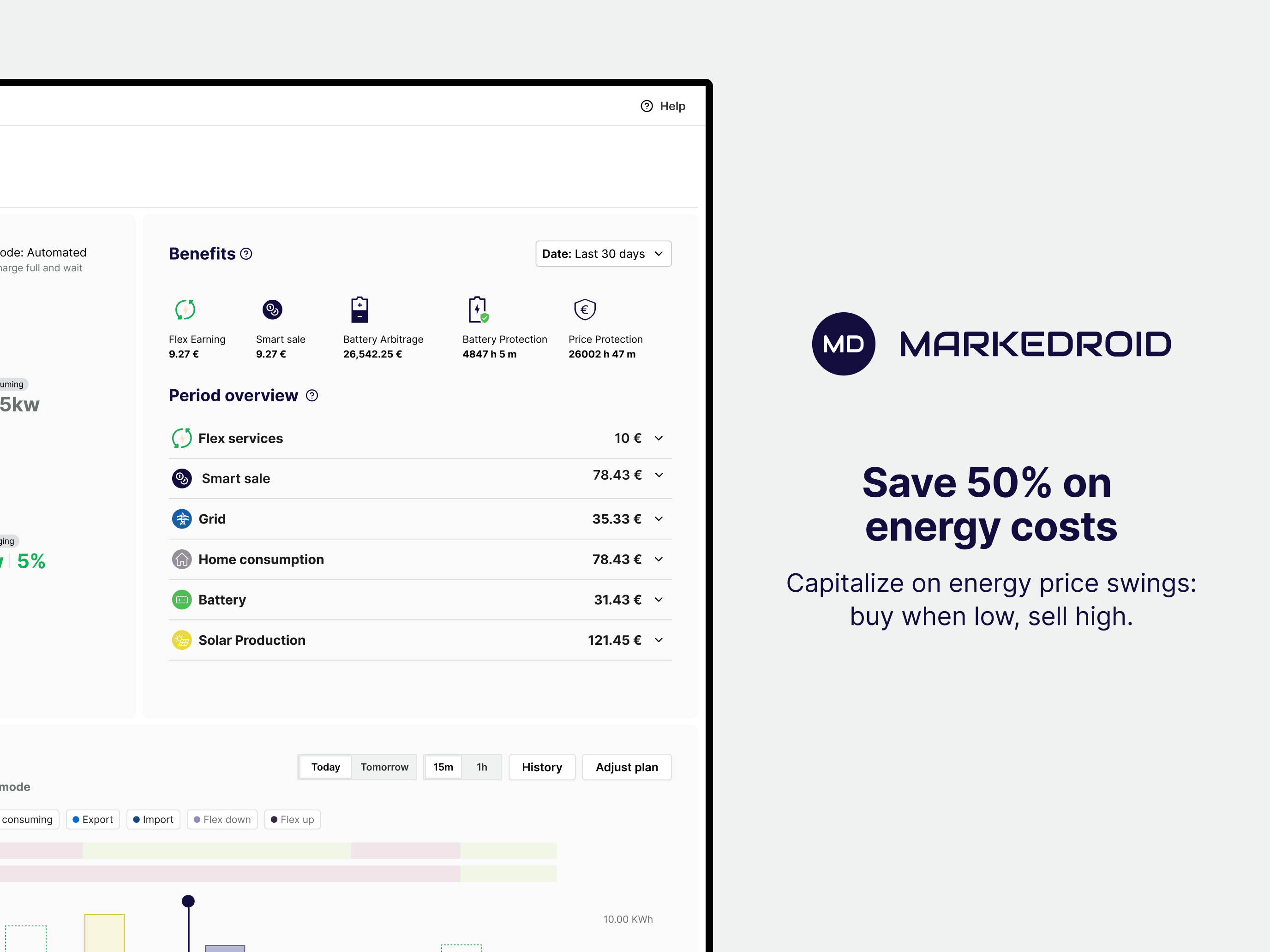 Markedroid