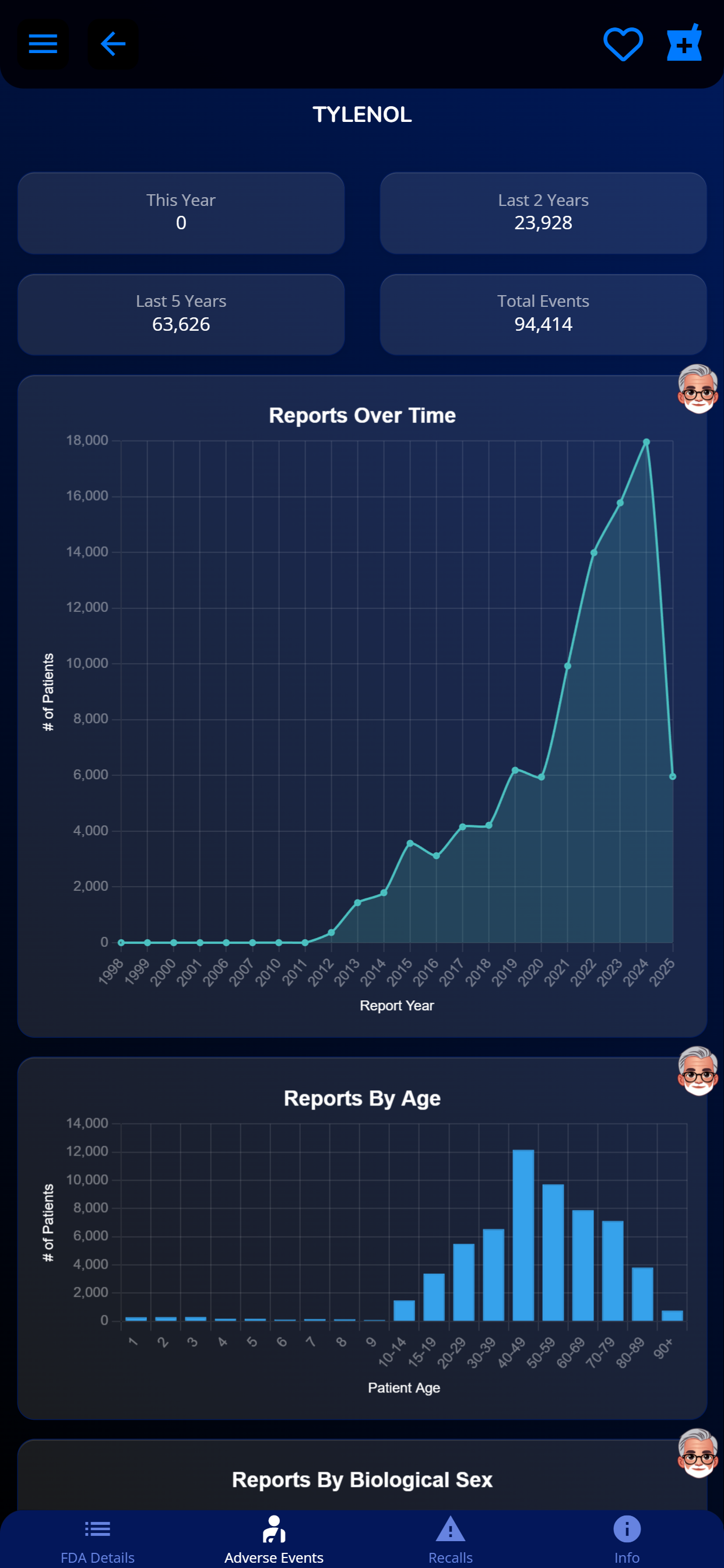 SymPedia screenshot 4