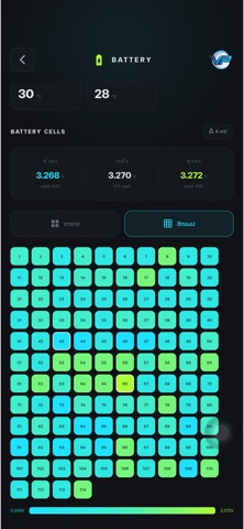 Electric Scan Screenshot 2 of 6