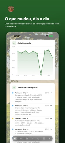 AgroTrack screenshot 2