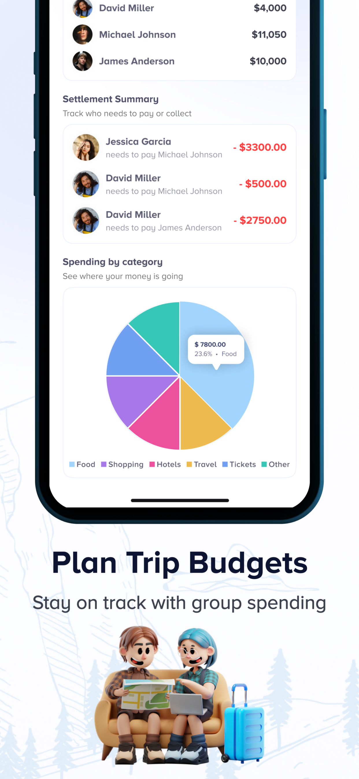 TripMate: Split Trip Expenses