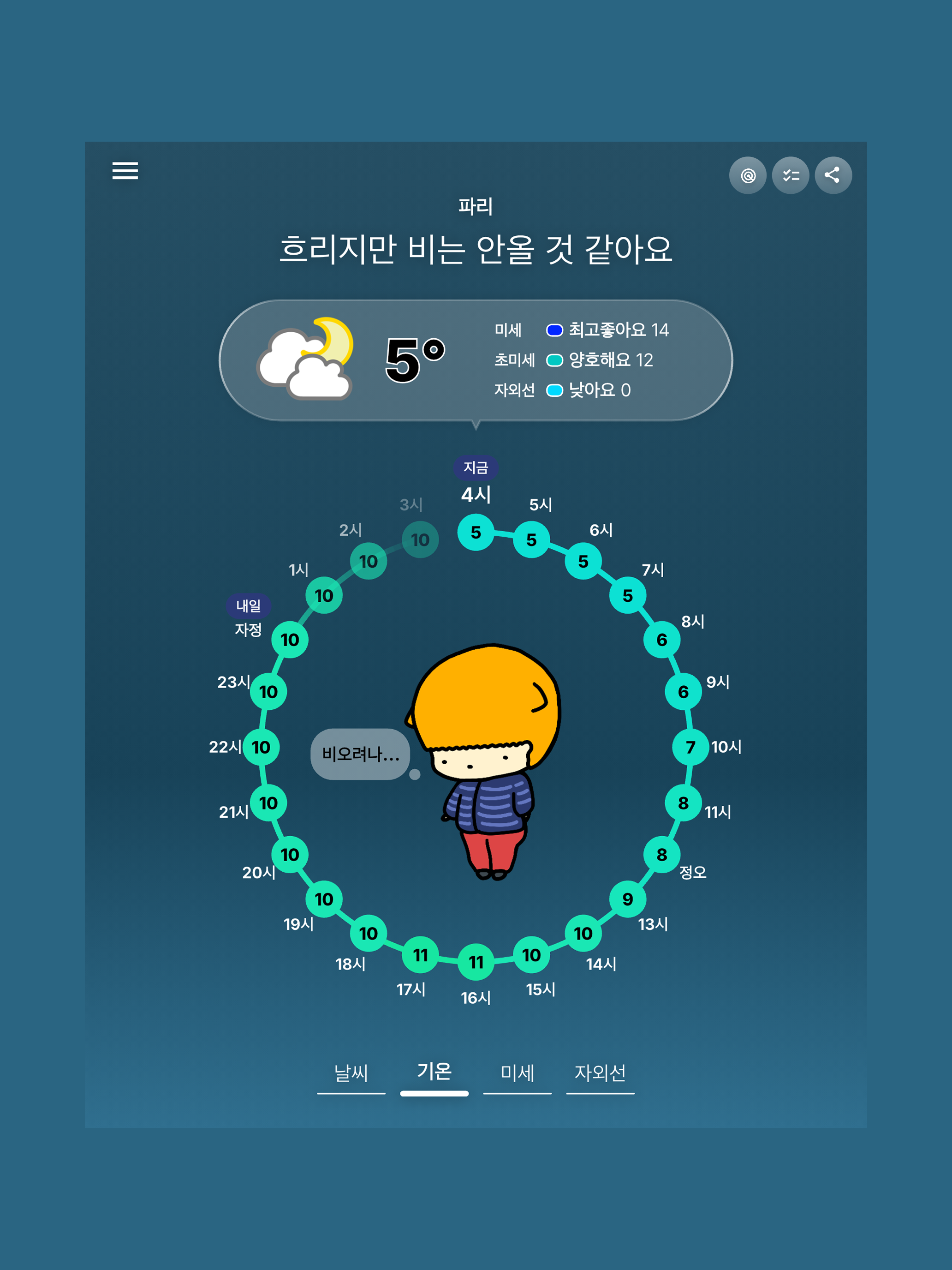 너의날씨: 섬세하고 정교한 일기예보, 미세먼지, 레이더 screenshot 14