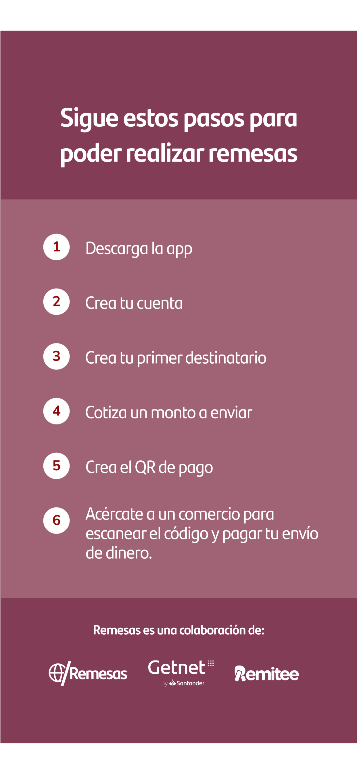 Remesas by Remitee screenshot 4