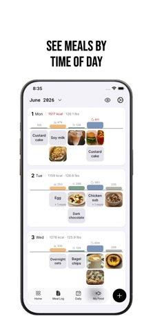 Trinu - Calorie Calculator screenshot