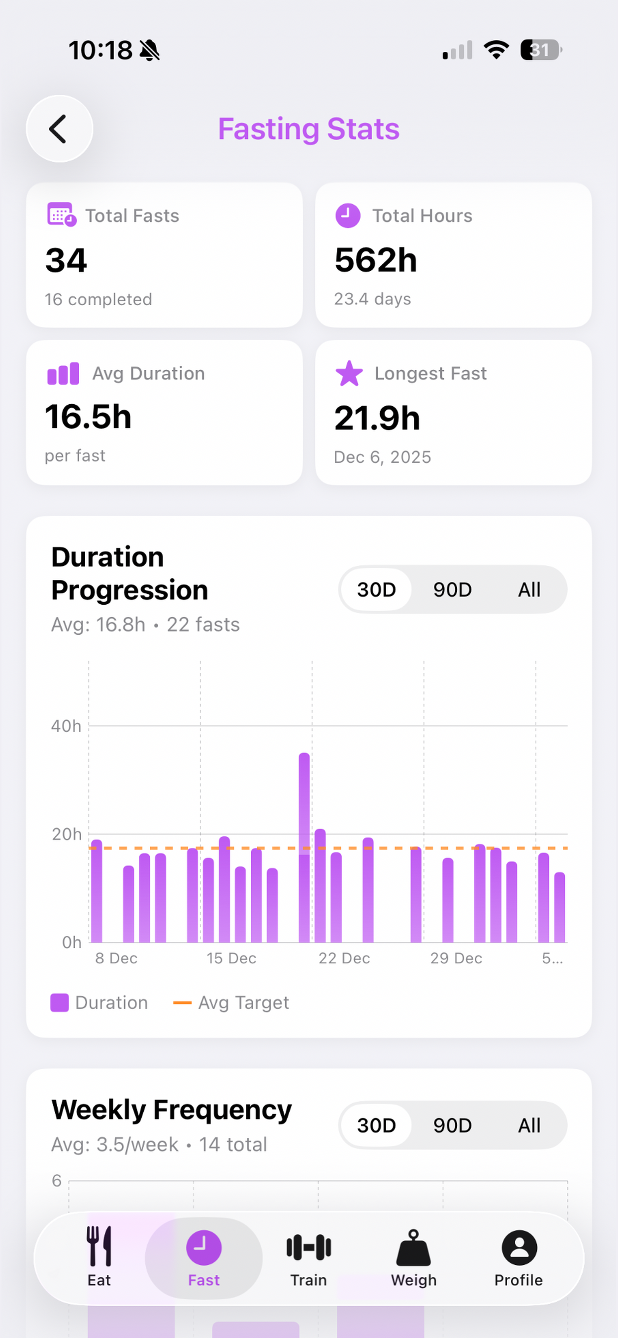 EatFastTrain Complete Fitness