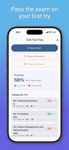 CDA Test Prep Screenshot 1 of 4