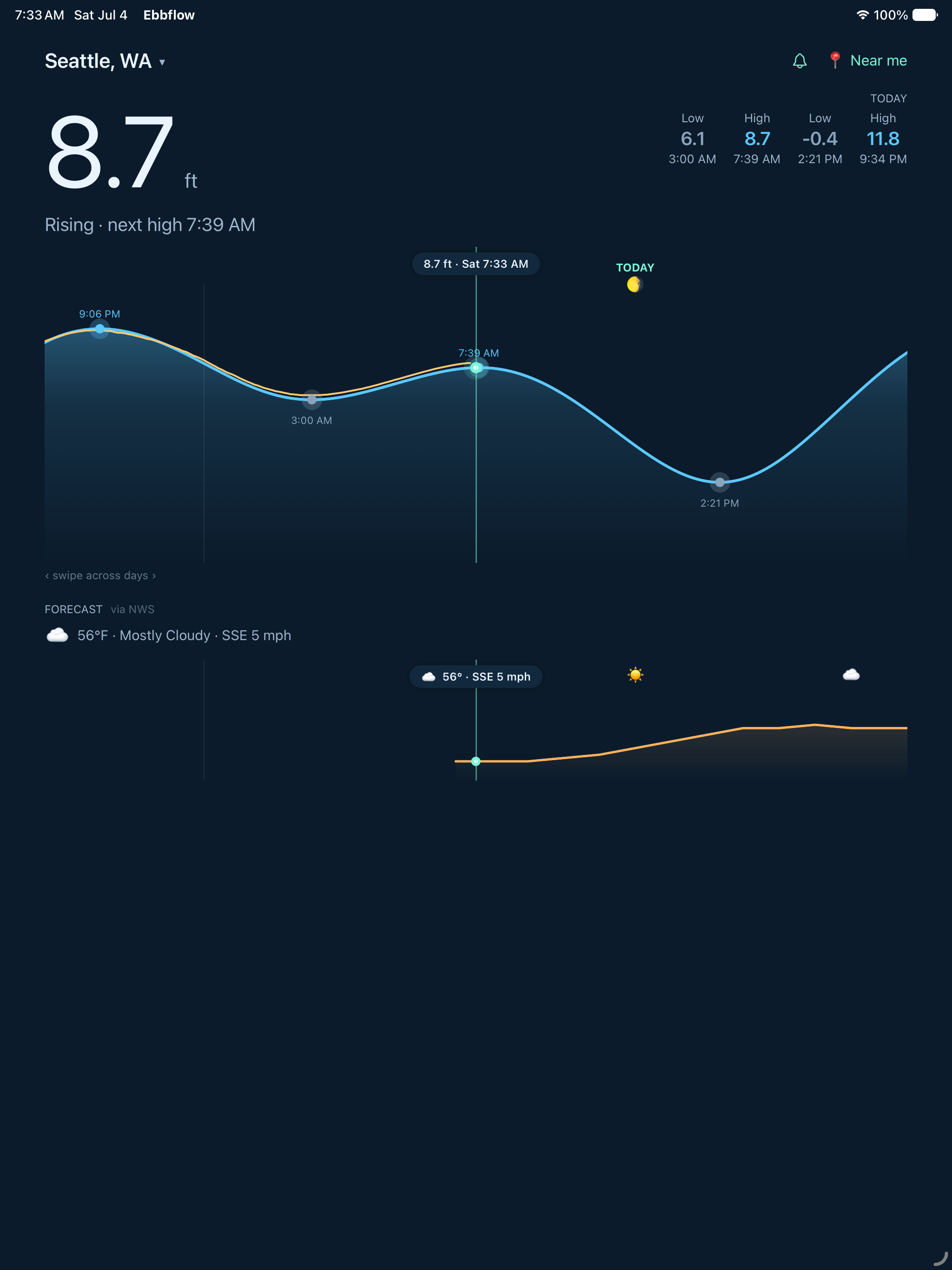 Ebbflow screenshot 7