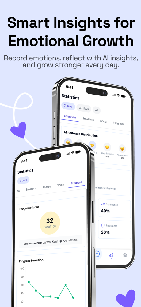 No Contact Tracker: Breakup AI screenshot 5