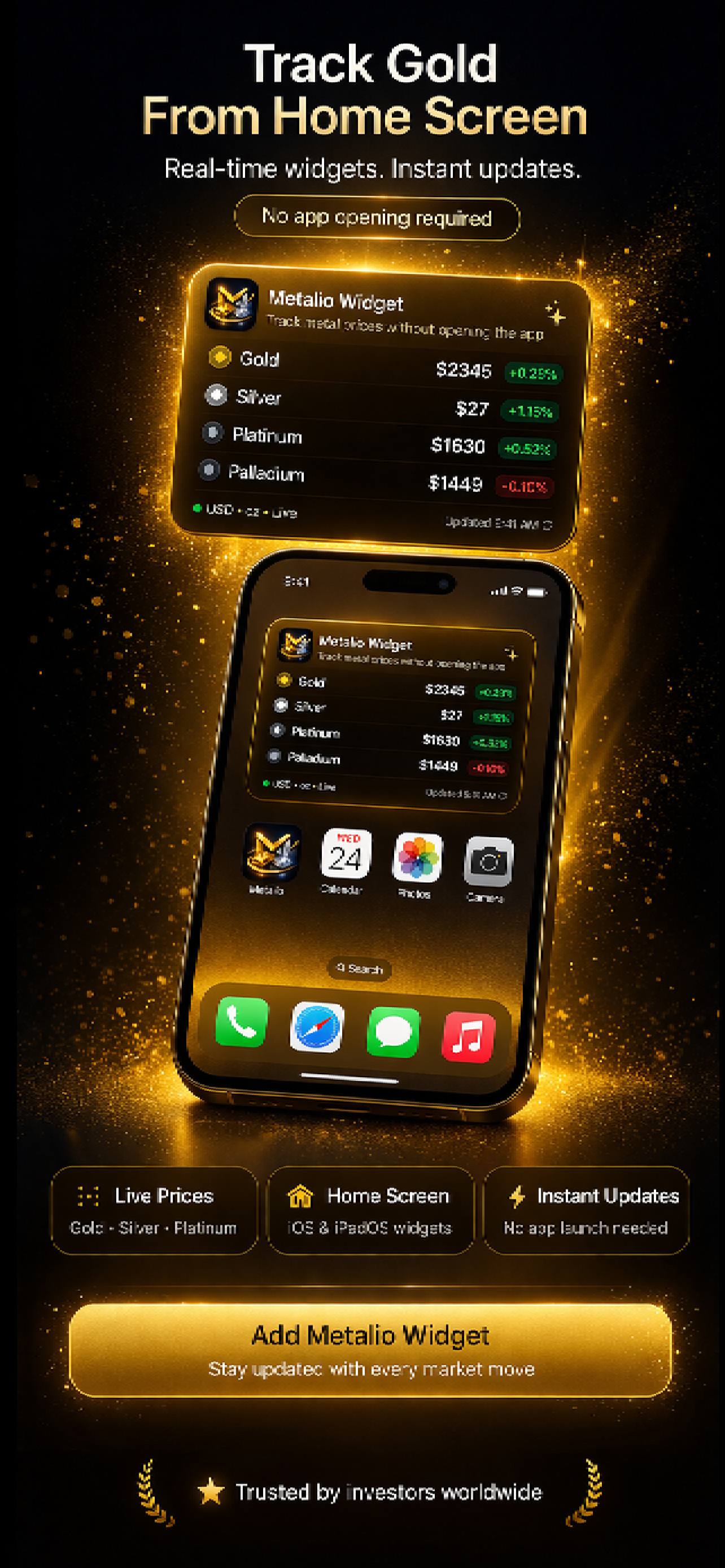 Metalio: Gold & Silver Prices