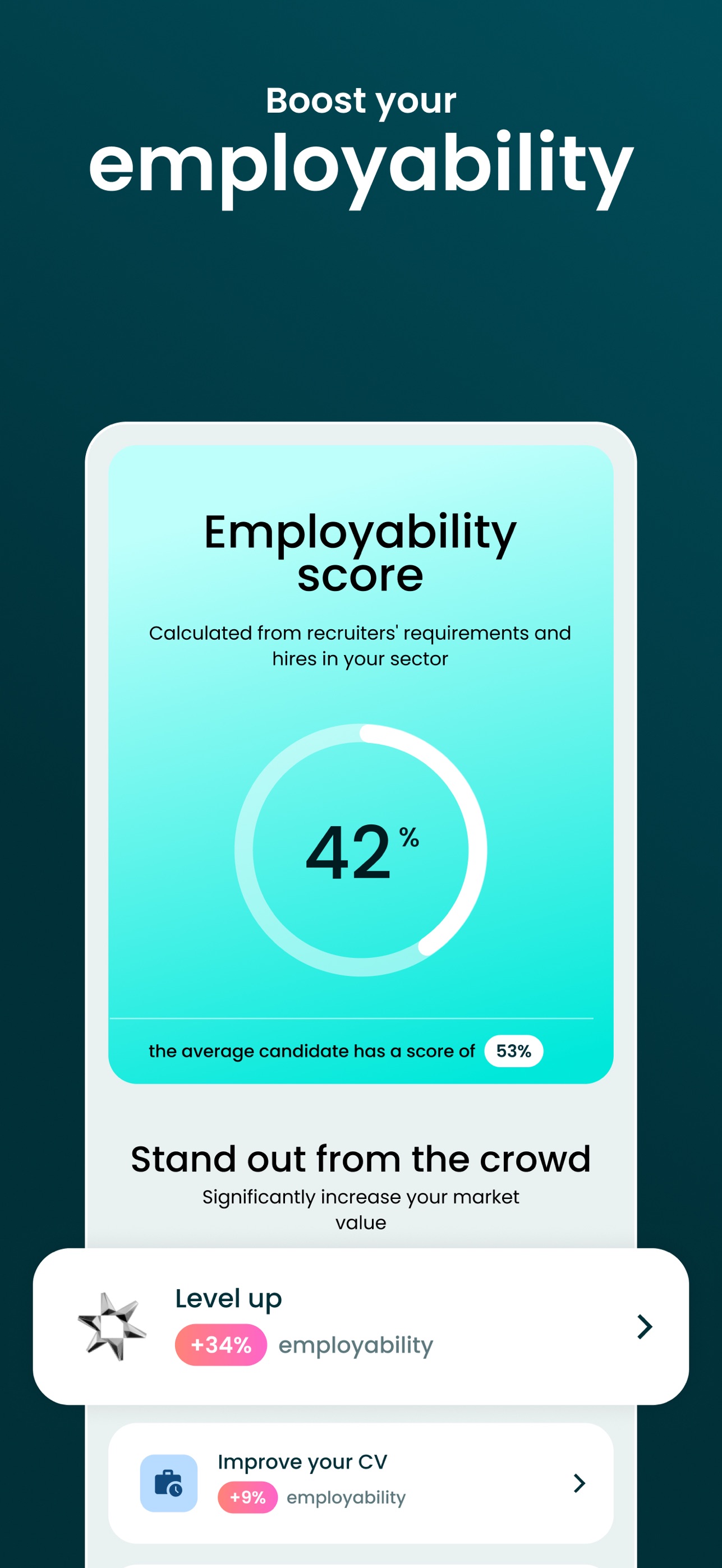 Screenshot 5 of Licorn – Jobs in der Schweiz