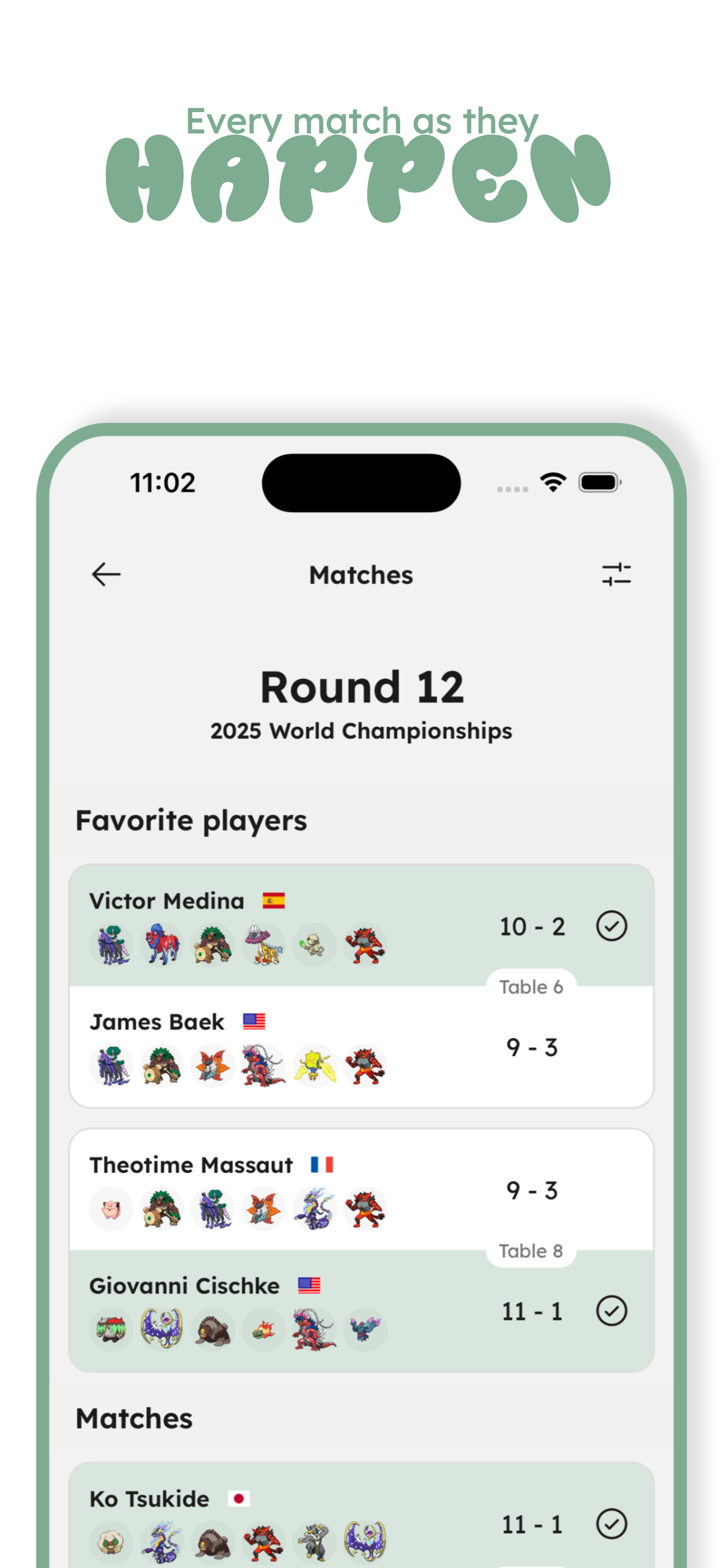 Otis VGC