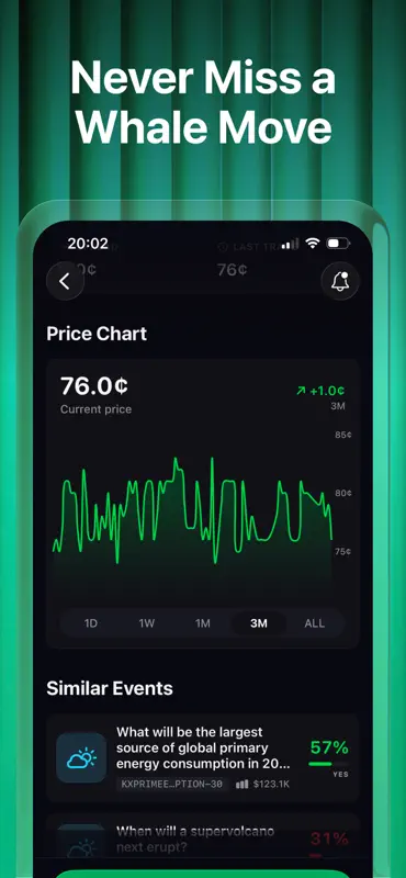 Pythia: Odds Radar para Kalshi screenshot 5 of 7