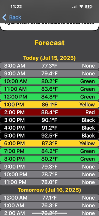 WBGT Estimator Screenshot 2 of 6
