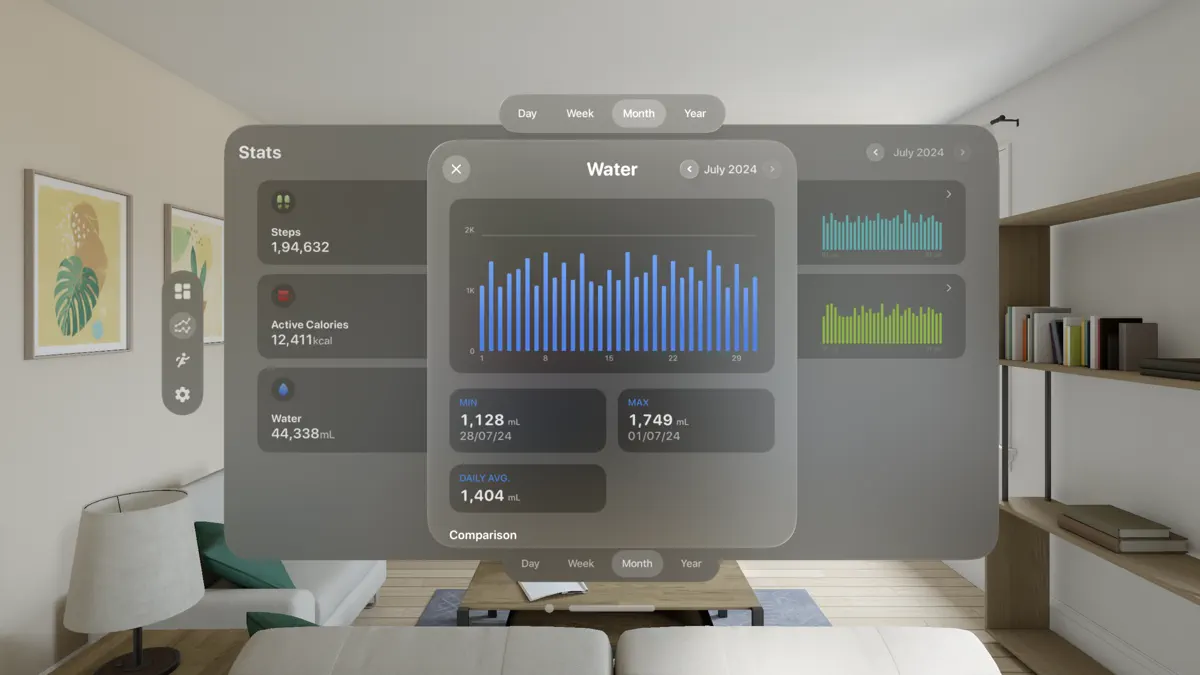 Activity Tracker・FitnessView screenshot 5