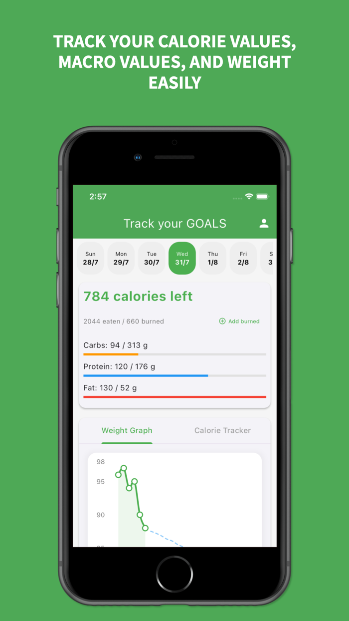 Calorie Calculator - MacroMind
