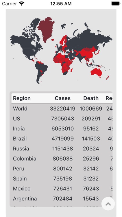 News Network screenshot-3