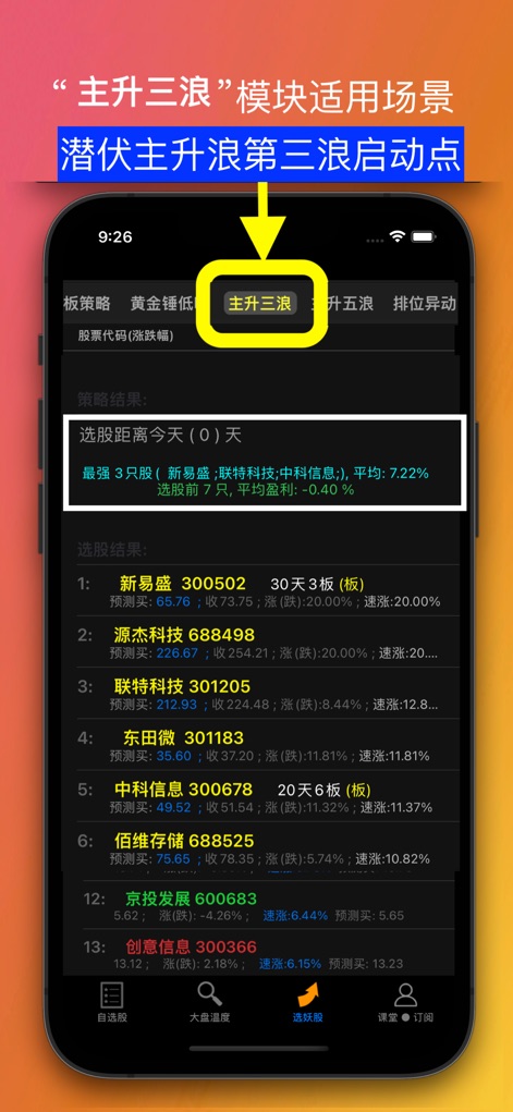 pick strong stocks - pick-strong-stocks-rising-wave-strategy