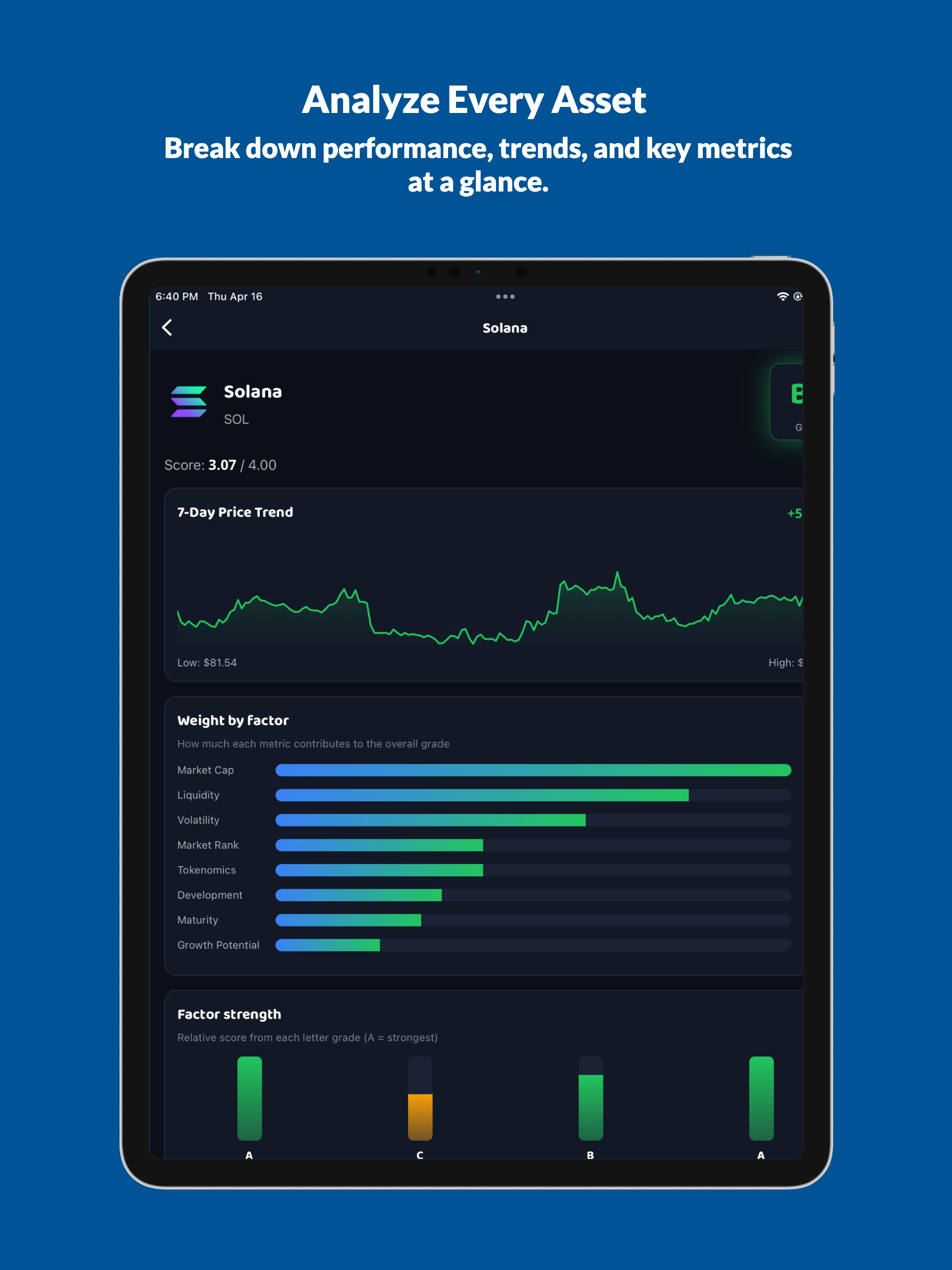 TrueCoinGrade: Crypto Ratings screenshot 7