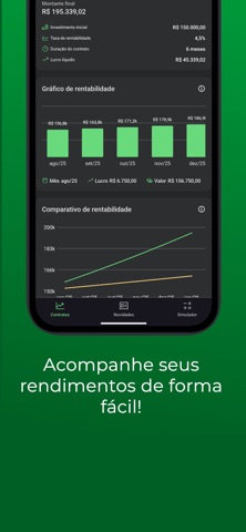 Petro Capital screenshot
