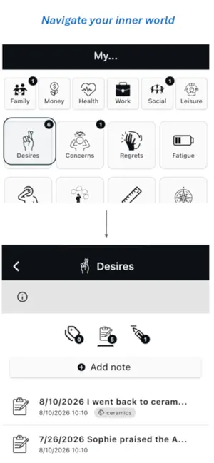 Noyau - Introspection app screenshot 4