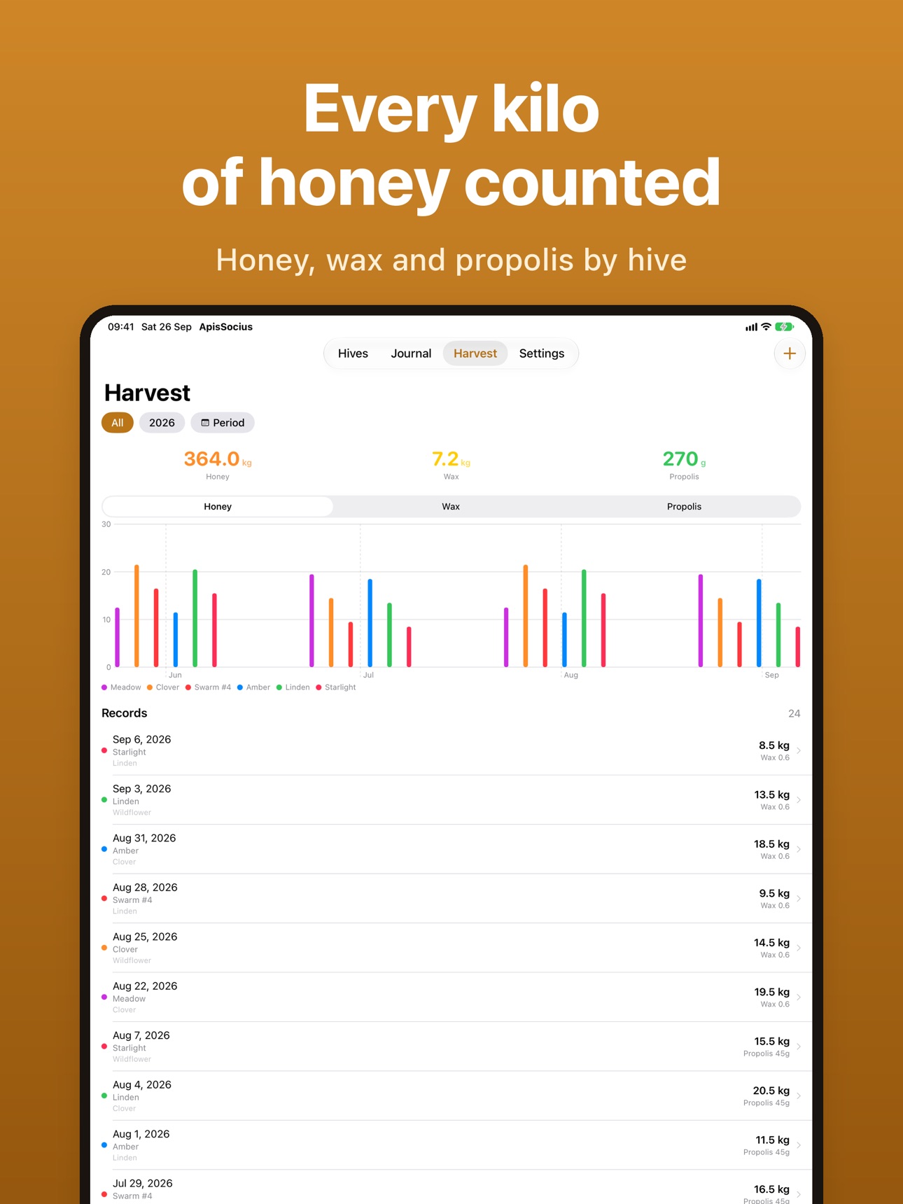 Screenshot 8 of ApisSocius: Beekeeper's Buddy