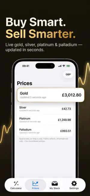 Gold Calculator: Melt Value screenshot 1