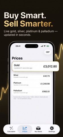 Gold Calculator: Melt Value Screenshot 1 of 6