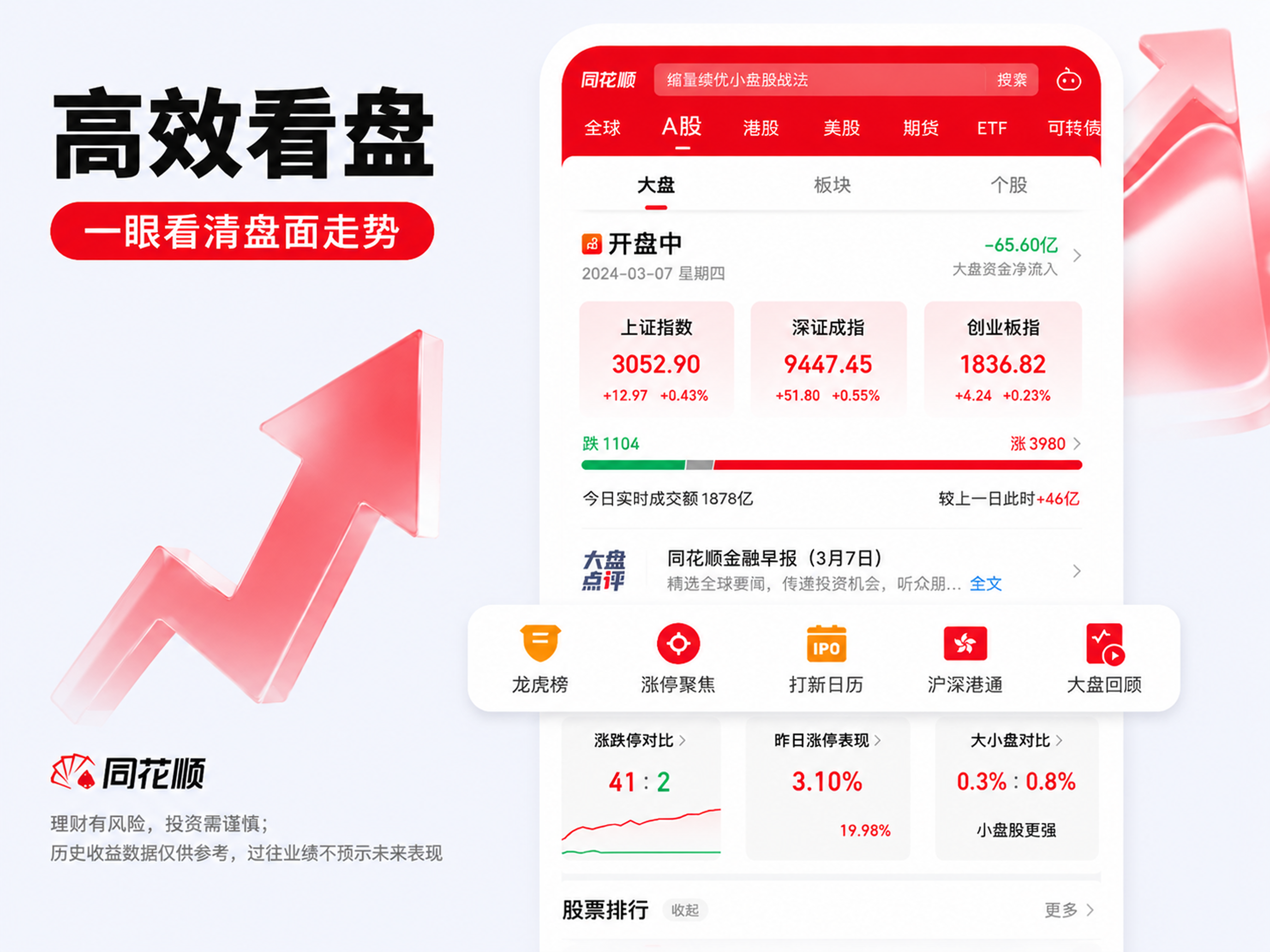 同花顺-炒股、股票