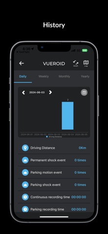 Vueroid Cloud Screenshot 3 of 9