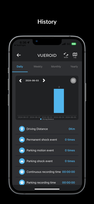 Vueroid Cloud Screenshot 3 of 9